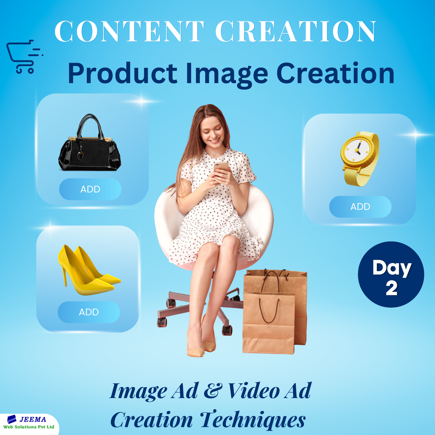 Training to create product image, Image Ad, Video Ad creation Techniques