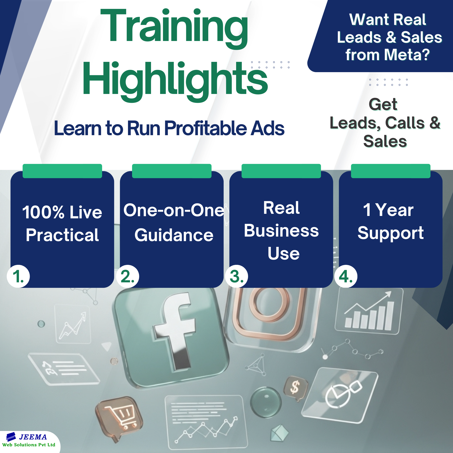 Training highlights for learning to run profitable ads with Meta Ads branding. One-on-One Guidance and 1 year Support