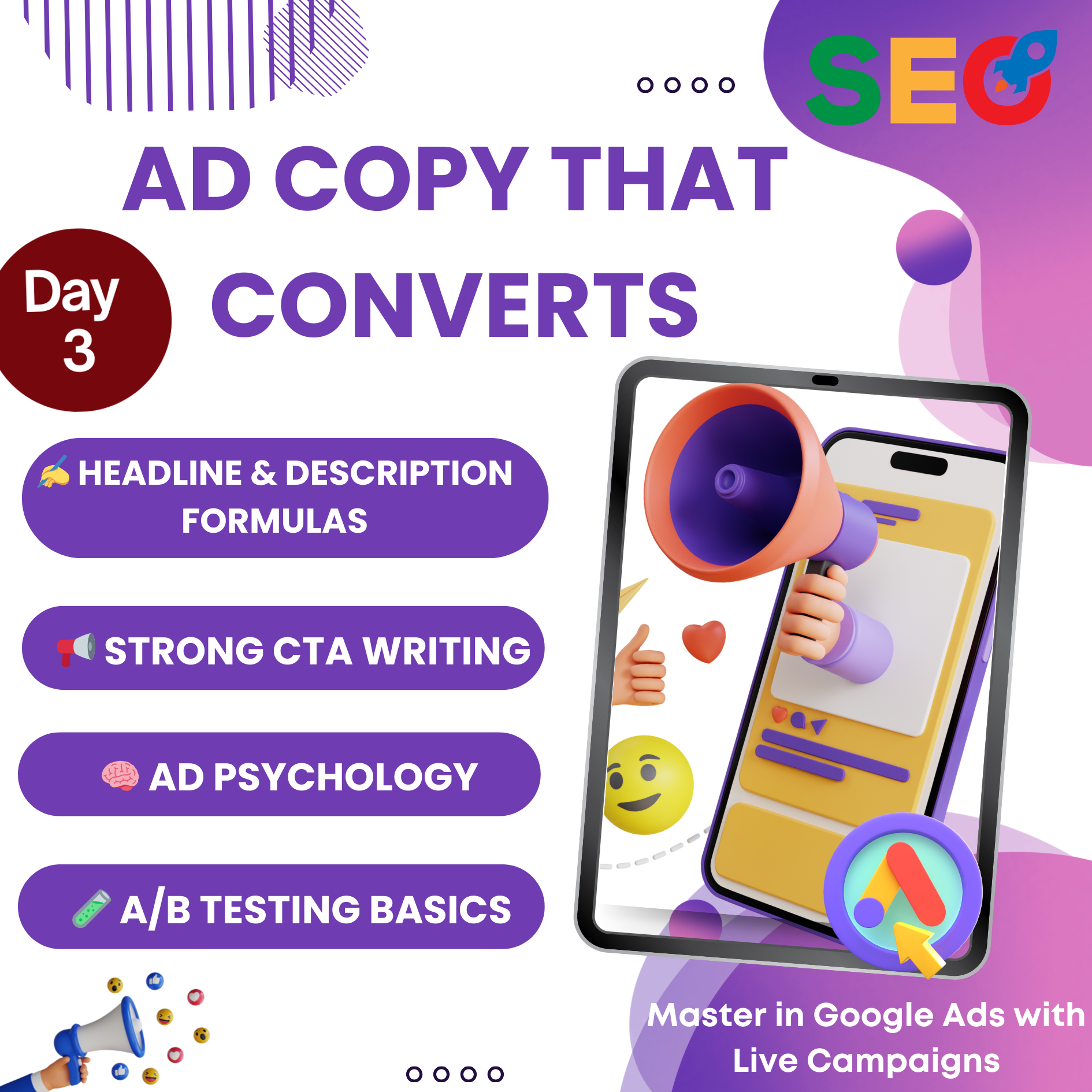 Headline and Description Formulas, Strong CTA Writing, Ad Psychology, AB Testing Basics